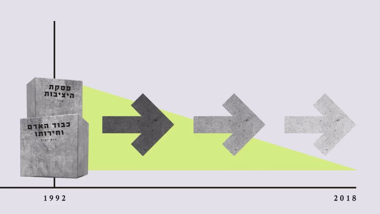 Ale Yarok crowdfunding campaign animation frame